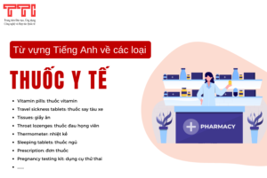 Từ vựng Tiếng Anh về các loại thuốc y tế